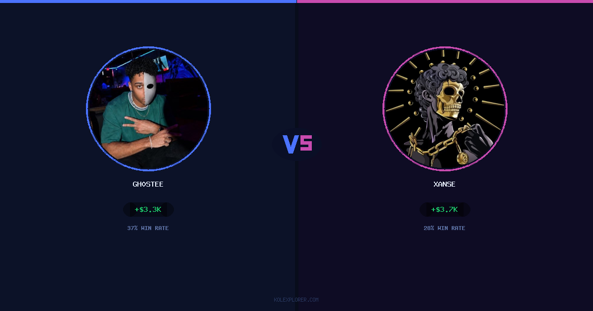 Gh0stee vs Xanse preview