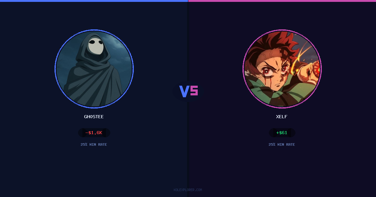 Gh0stee vs Xelf preview