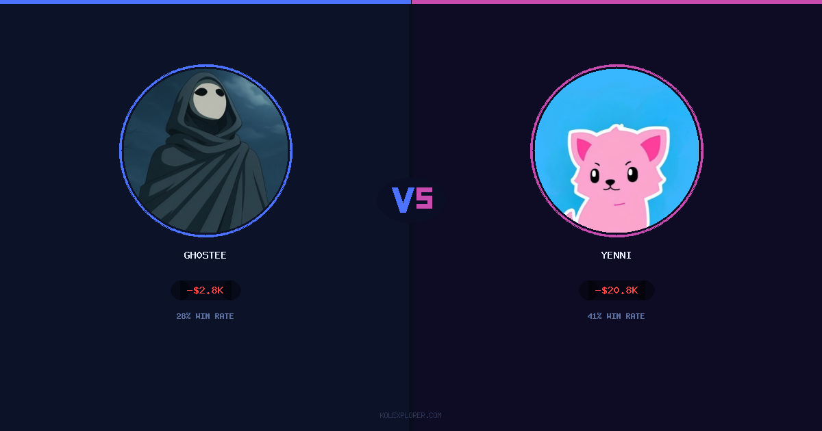 Gh0stee vs Yenni preview