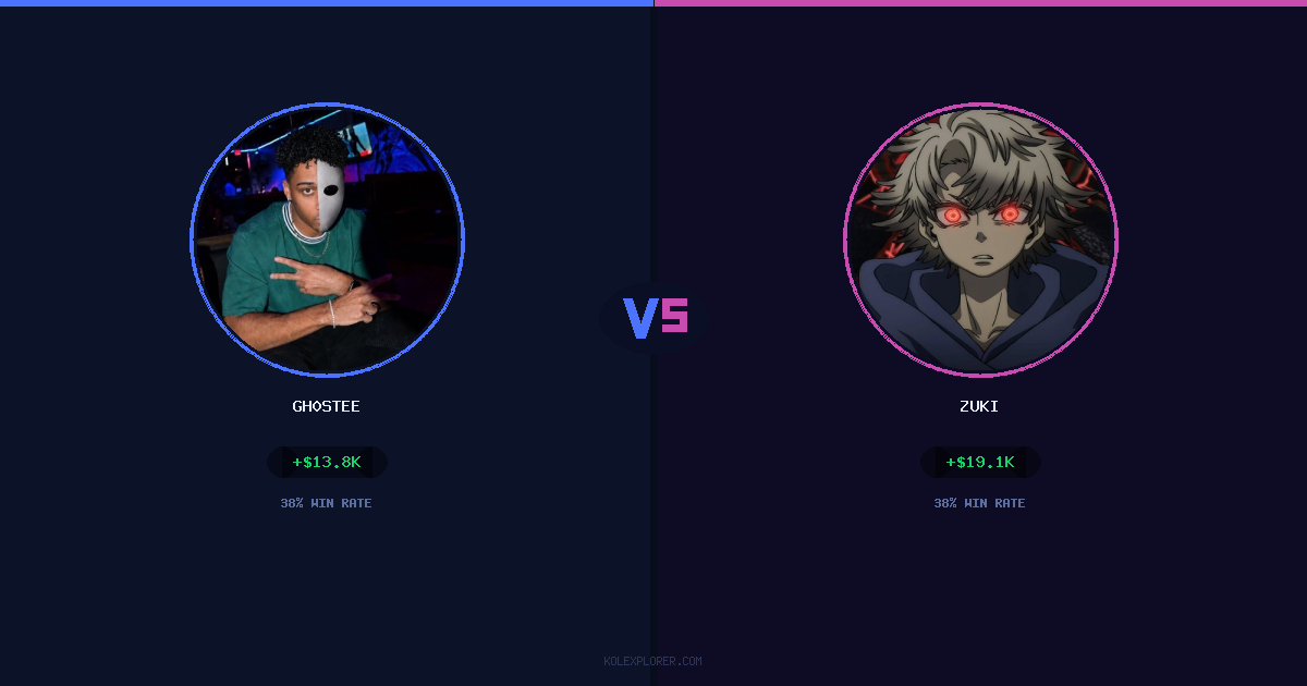 Gh0stee vs Zuki preview
