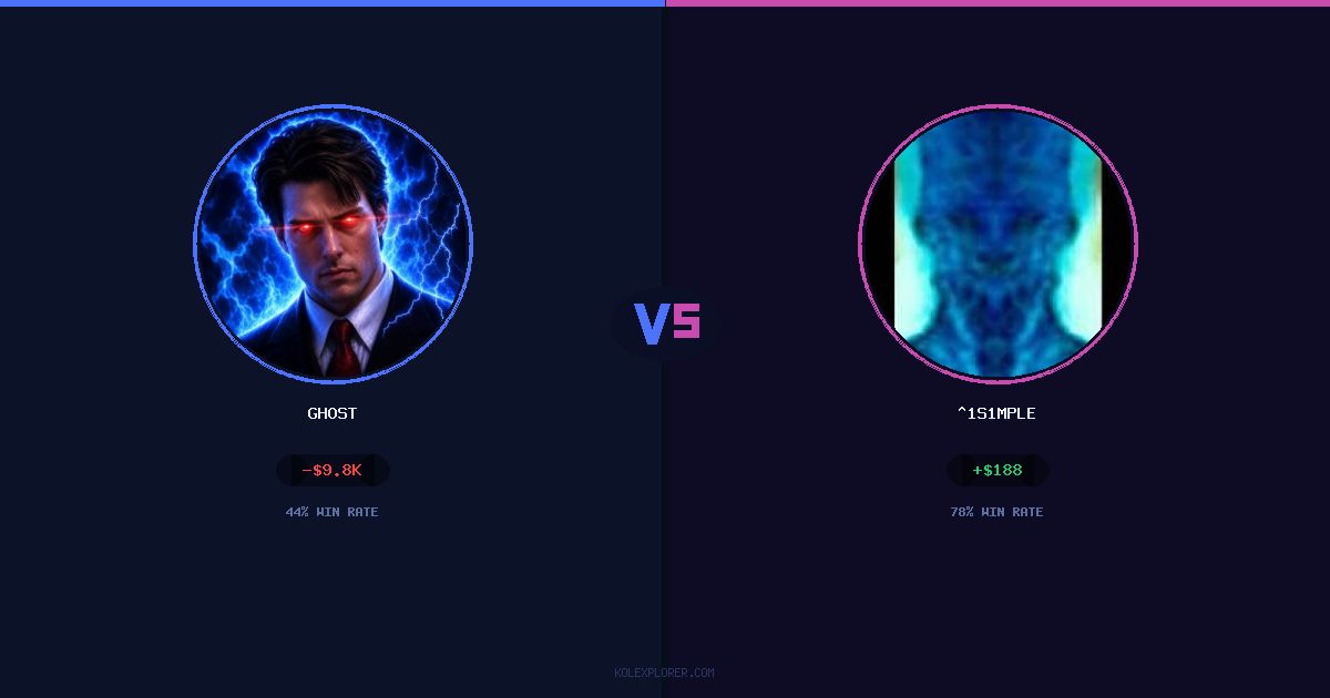 Ghost vs ^1s1mple preview
