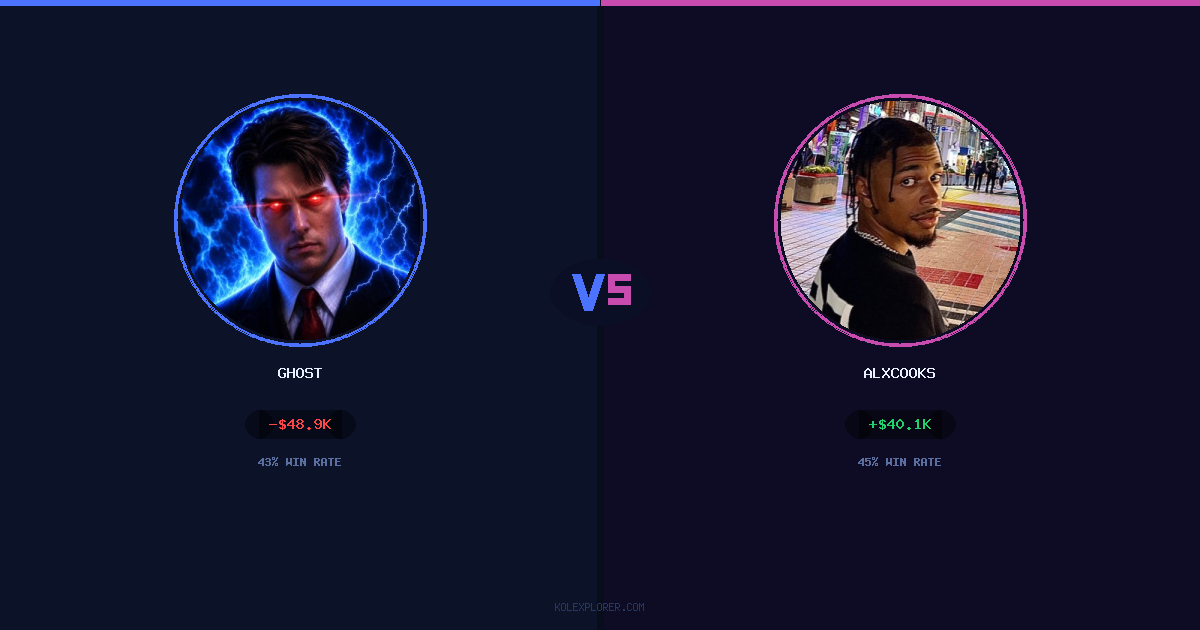 Ghost vs AlxCooks preview
