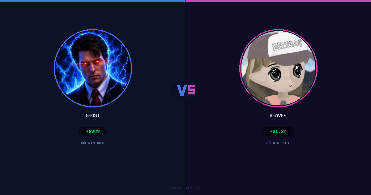 Ghost vs Beaver preview