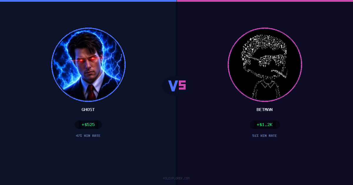 Ghost vs Betman preview