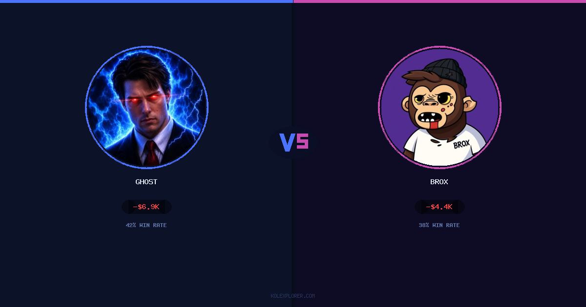 Ghost vs Brox preview