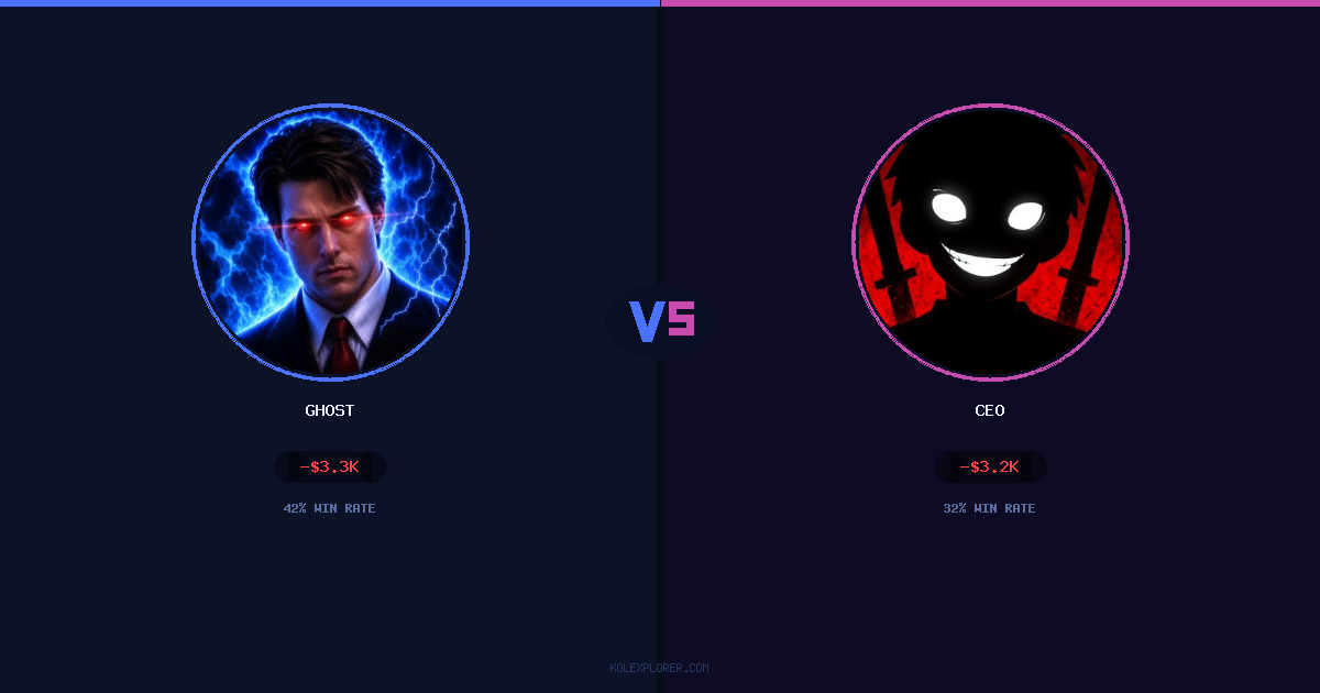 Ghost vs Ceo preview