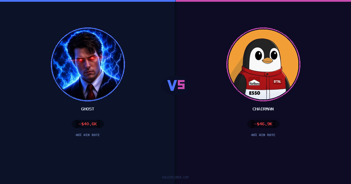 Ghost vs Chairman preview
