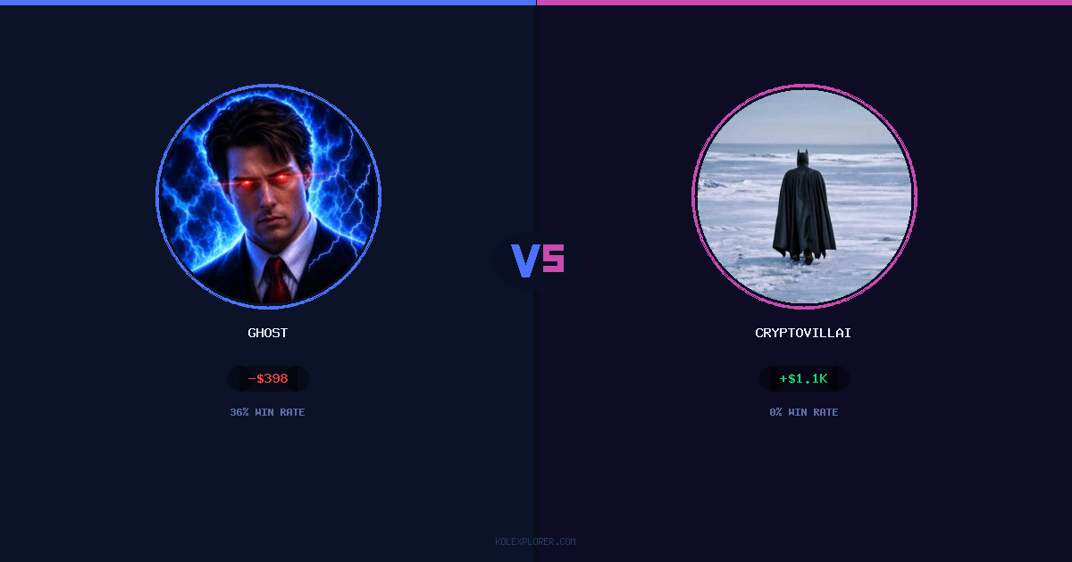 Ghost vs Cryptovillain26 preview