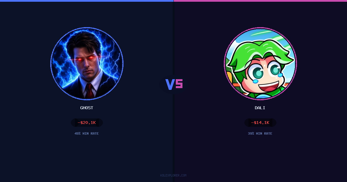 Ghost vs Dali preview