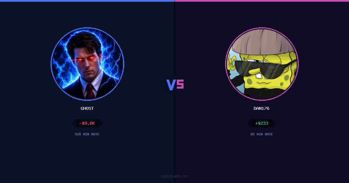 Ghost vs Dan176 preview