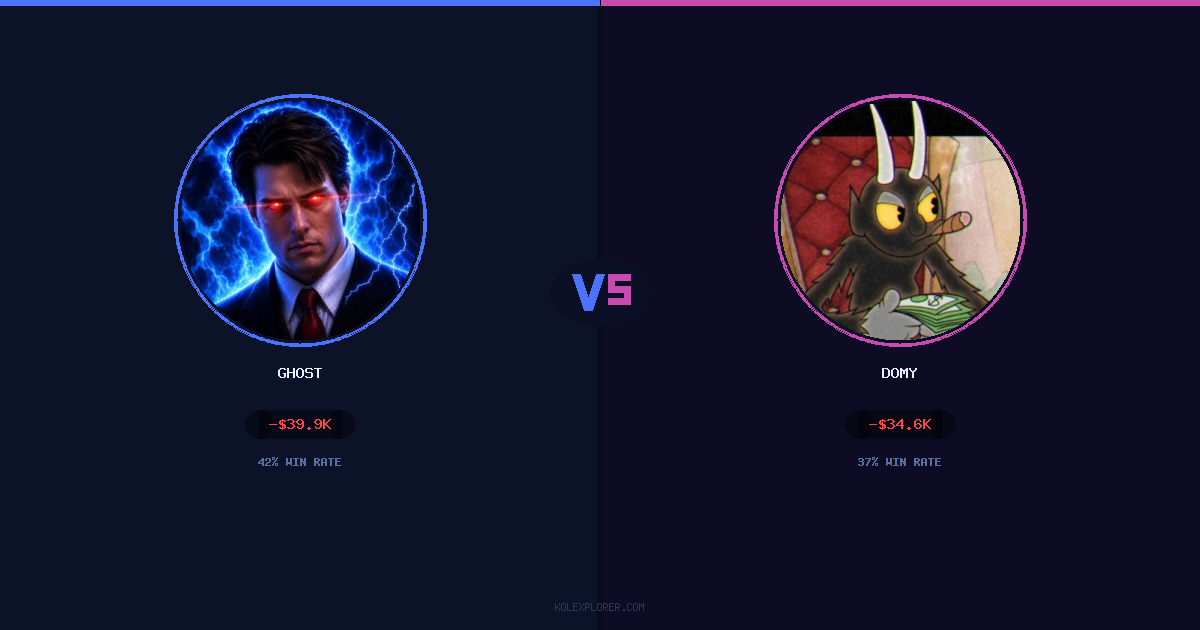 Ghost vs Domy preview