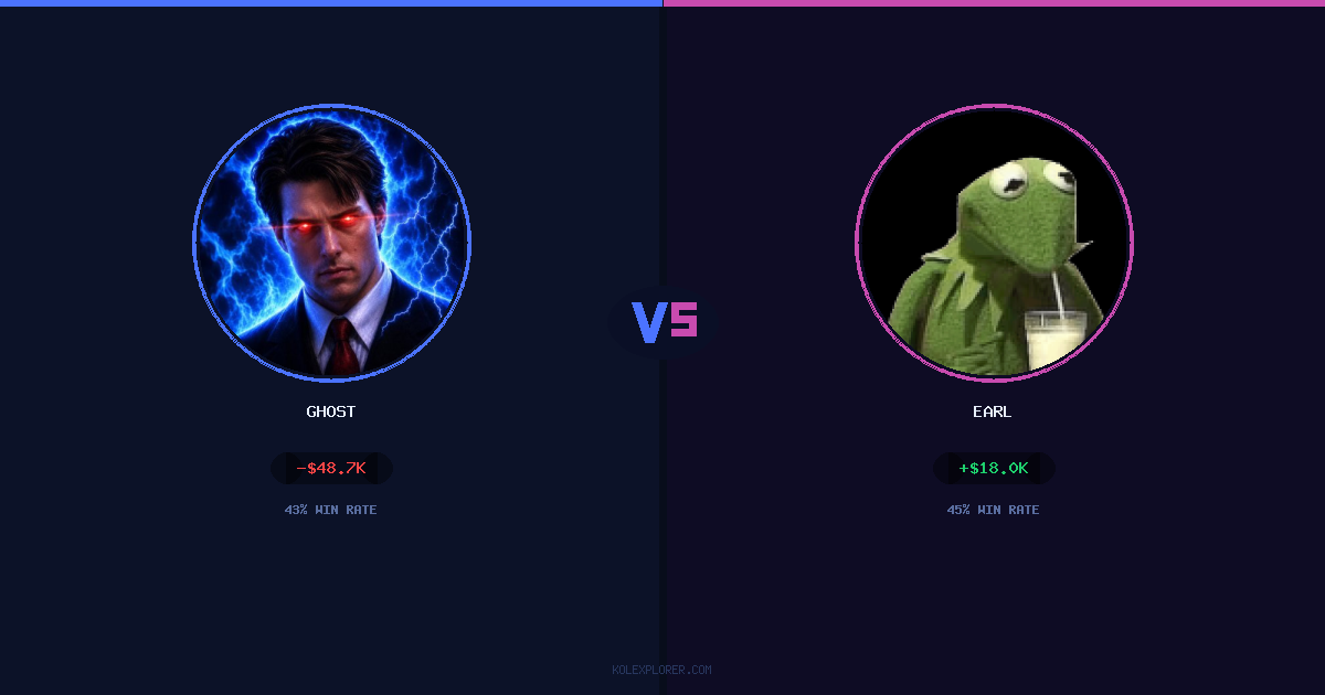 Ghost vs Earl preview