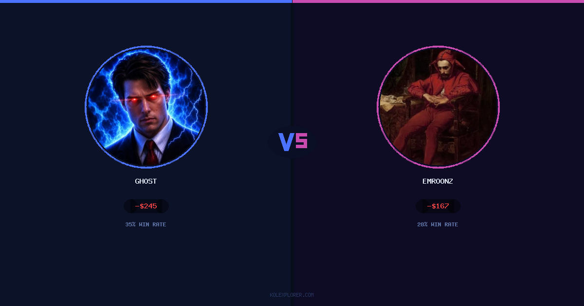 Ghost vs Emroonz preview