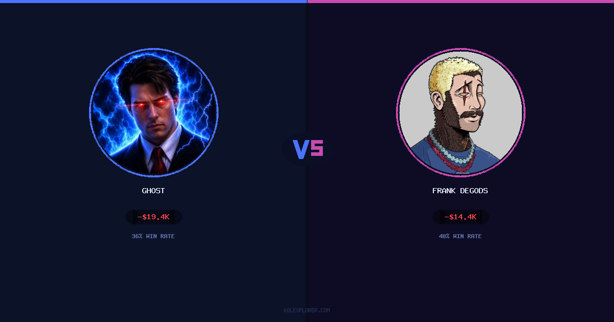 Ghost vs Frank degods preview