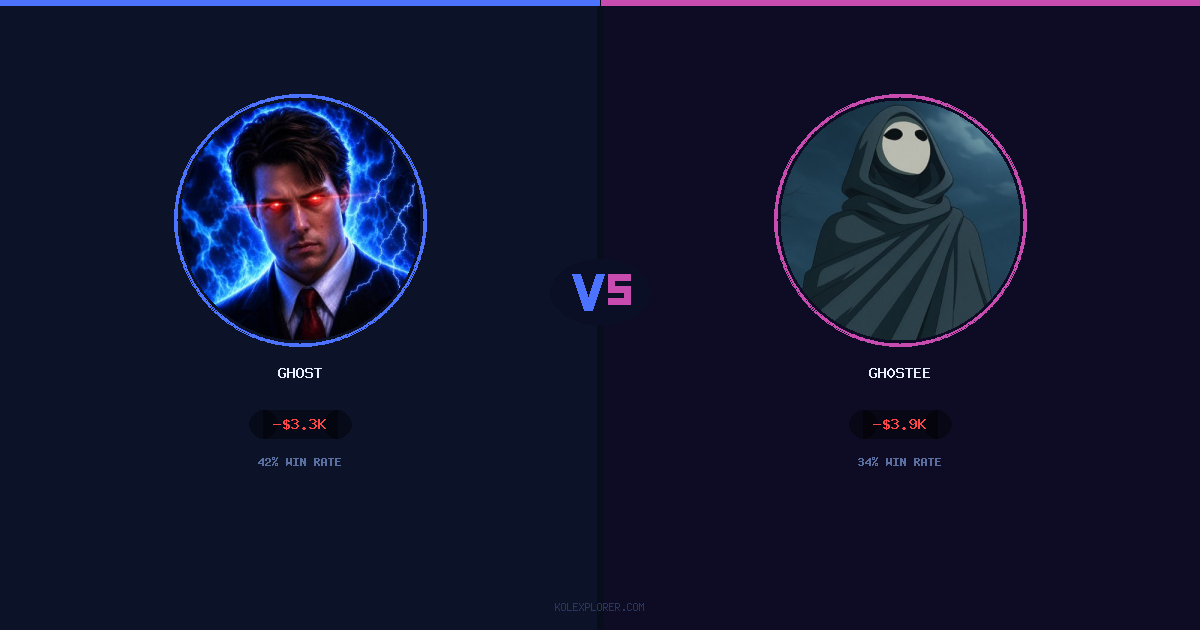 Ghost vs Gh0stee preview