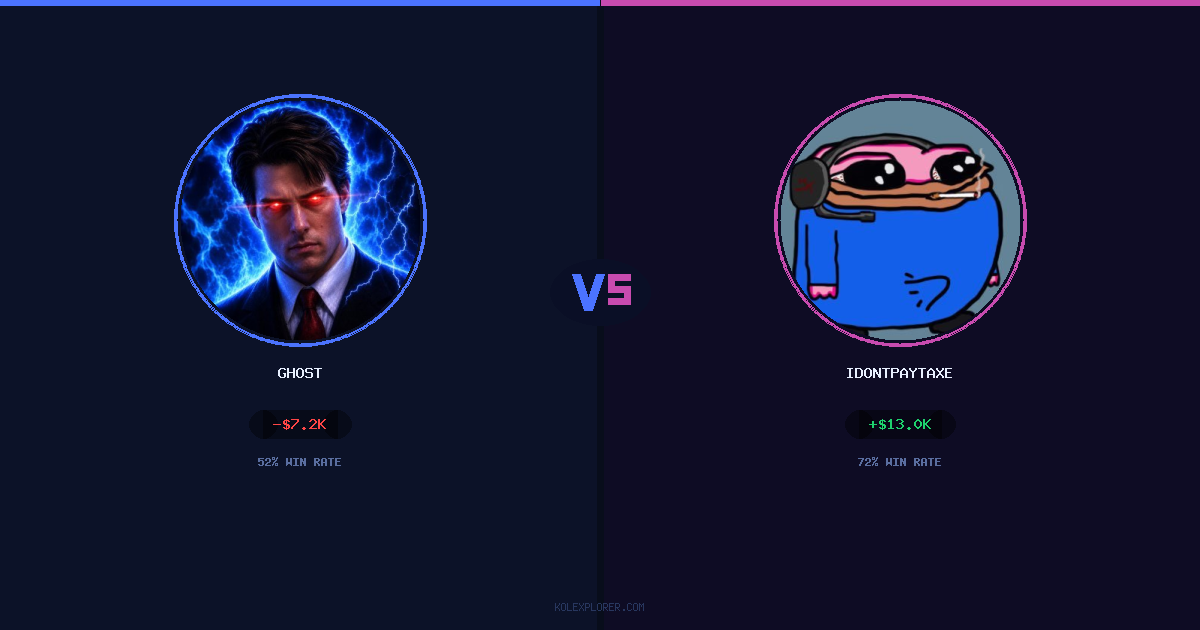 Ghost vs IdontPayTaxes preview