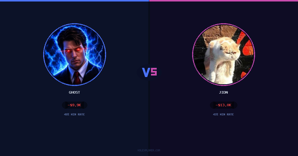 Ghost vs Jidn preview