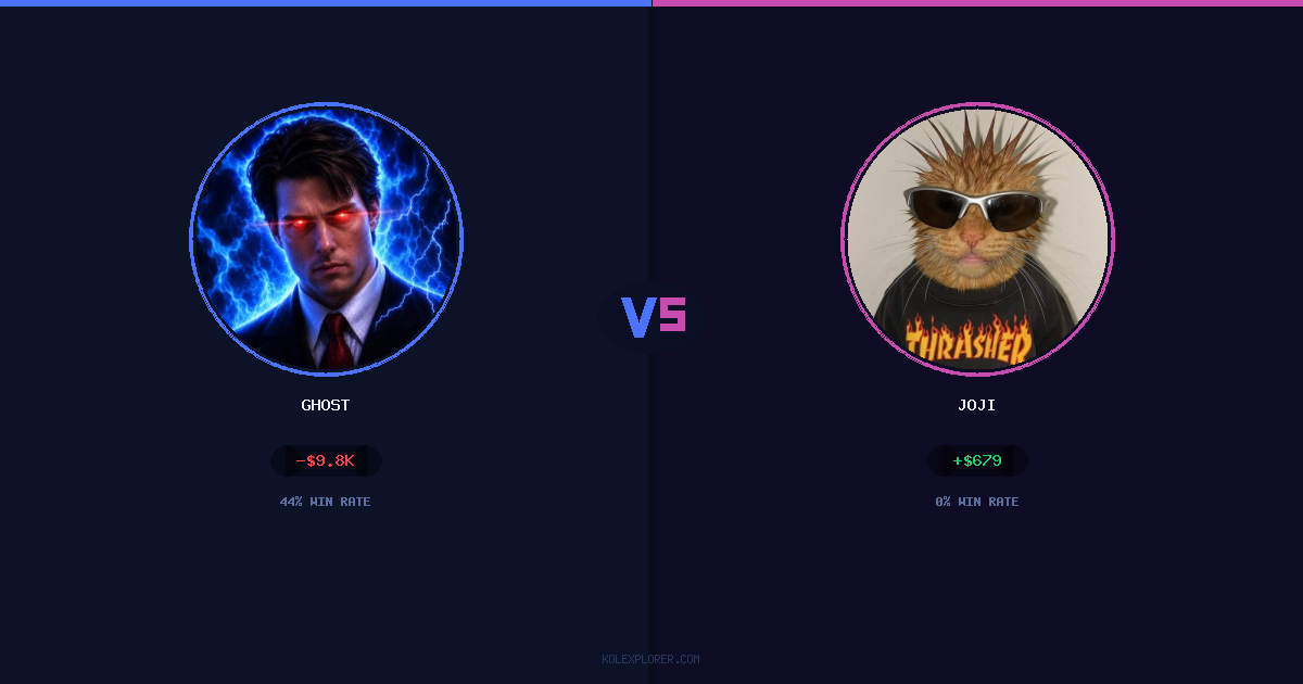 Ghost vs Joji preview
