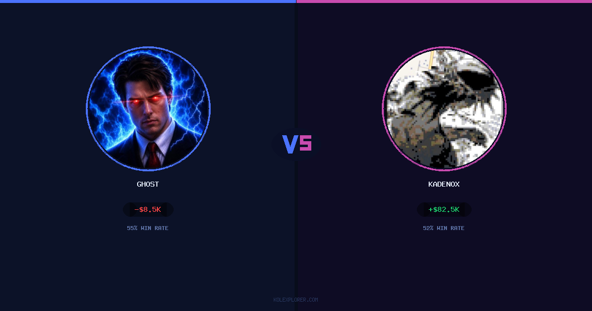 Ghost vs Kadenox preview