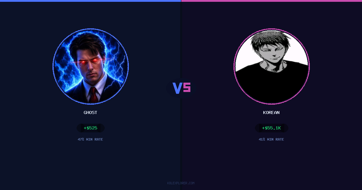 Ghost vs Korean preview