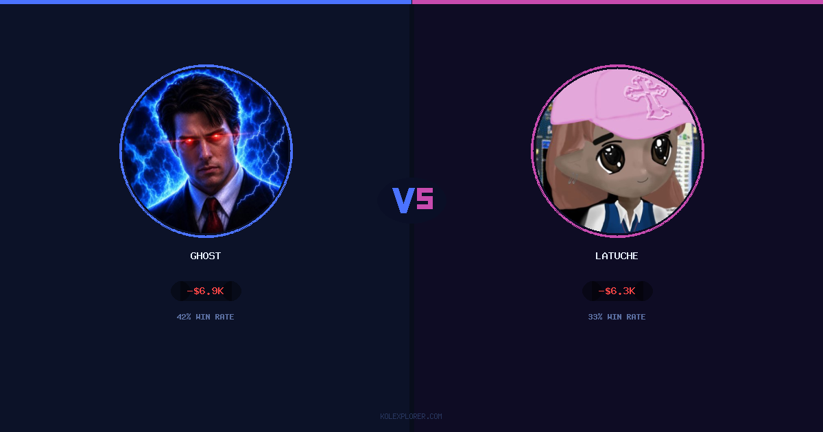 Ghost vs Latuche preview
