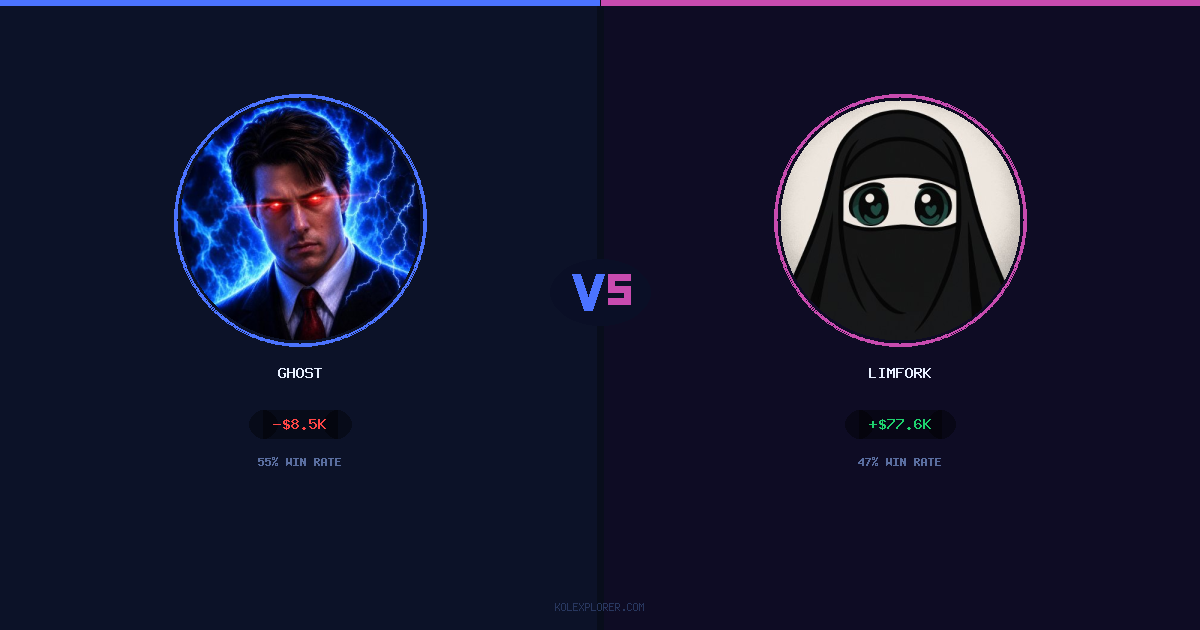 Ghost vs Limfork preview