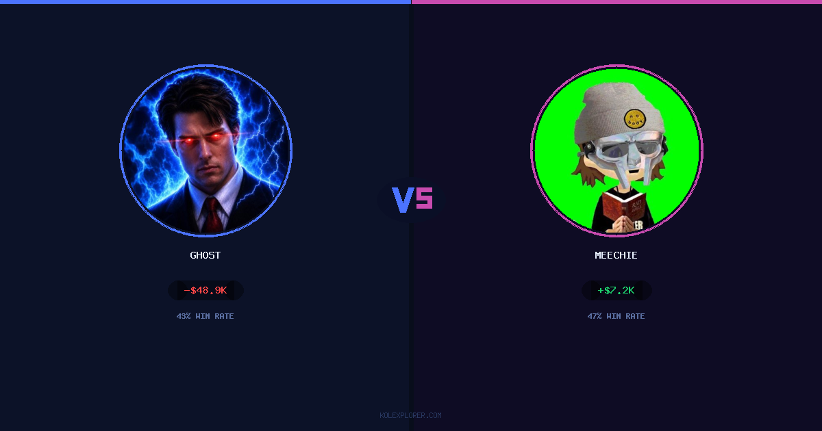Ghost vs Meechie preview