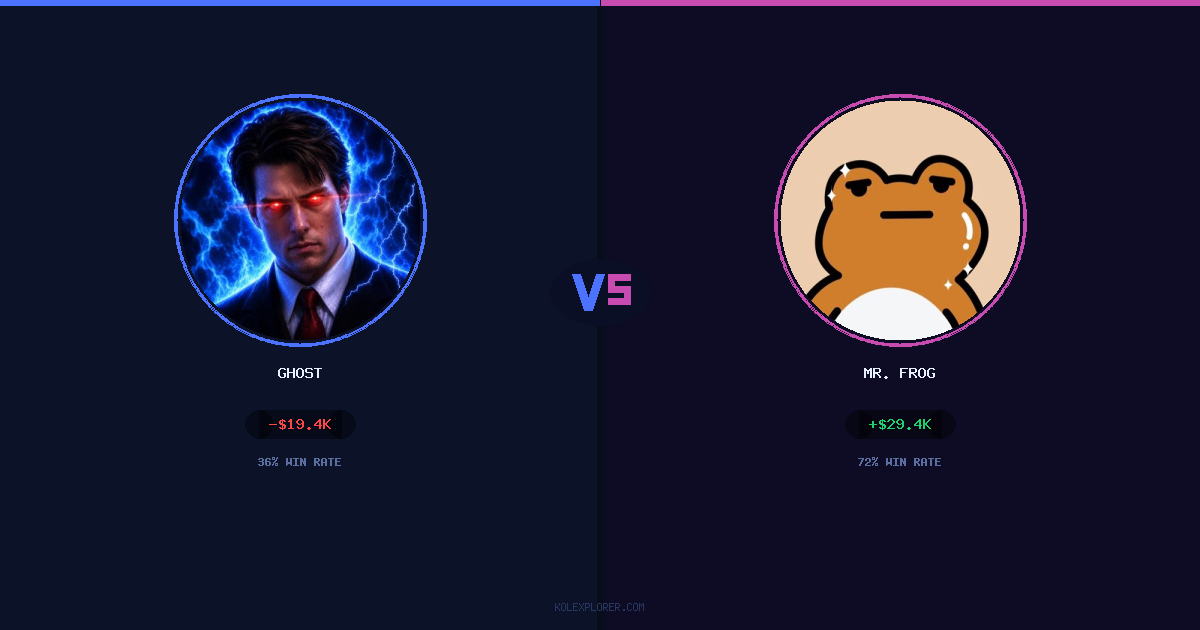 Ghost vs Mr. Frog preview