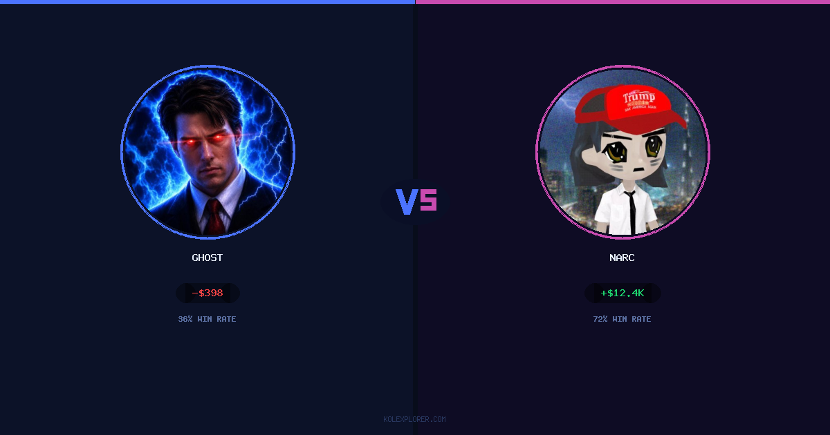 Ghost vs Narc preview