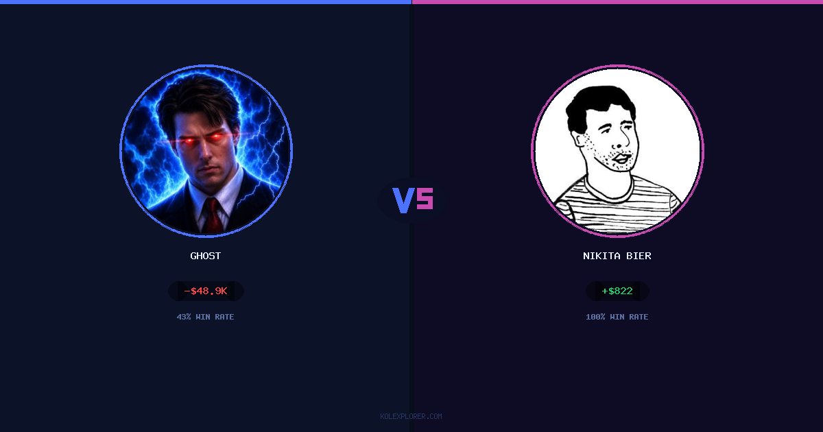 Ghost vs Nikita Bier preview