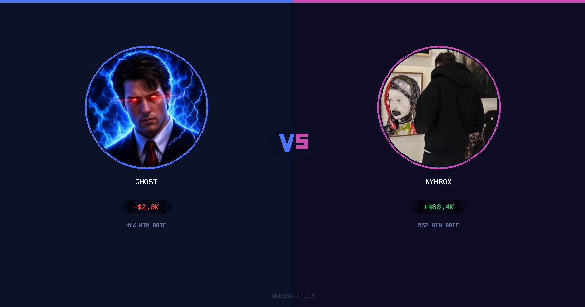 Ghost vs Nyhrox preview