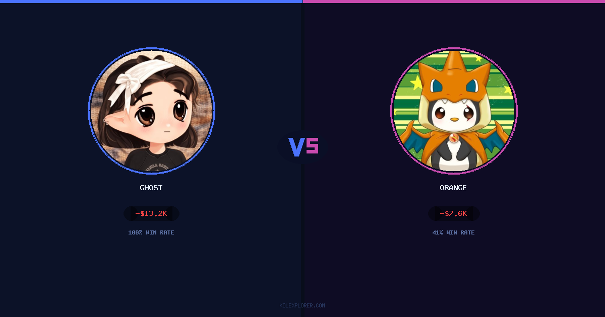 Ghost vs Orange preview