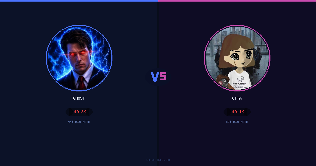 Ghost vs Otta preview
