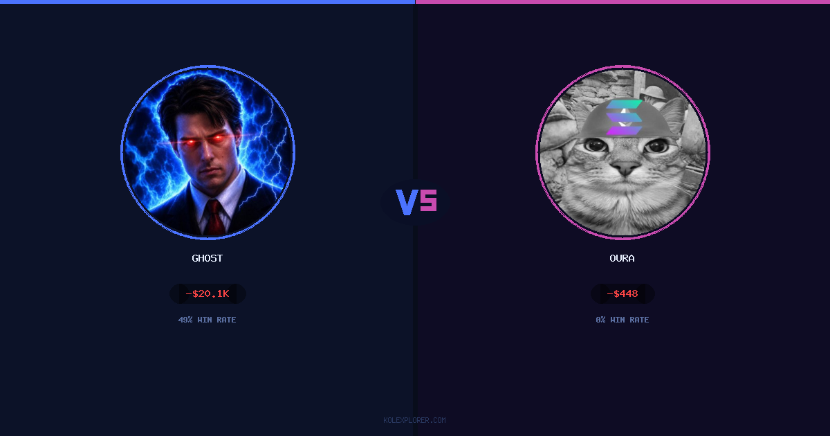 Ghost vs Oura preview
