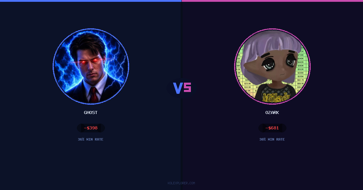 Ghost vs Ozark preview