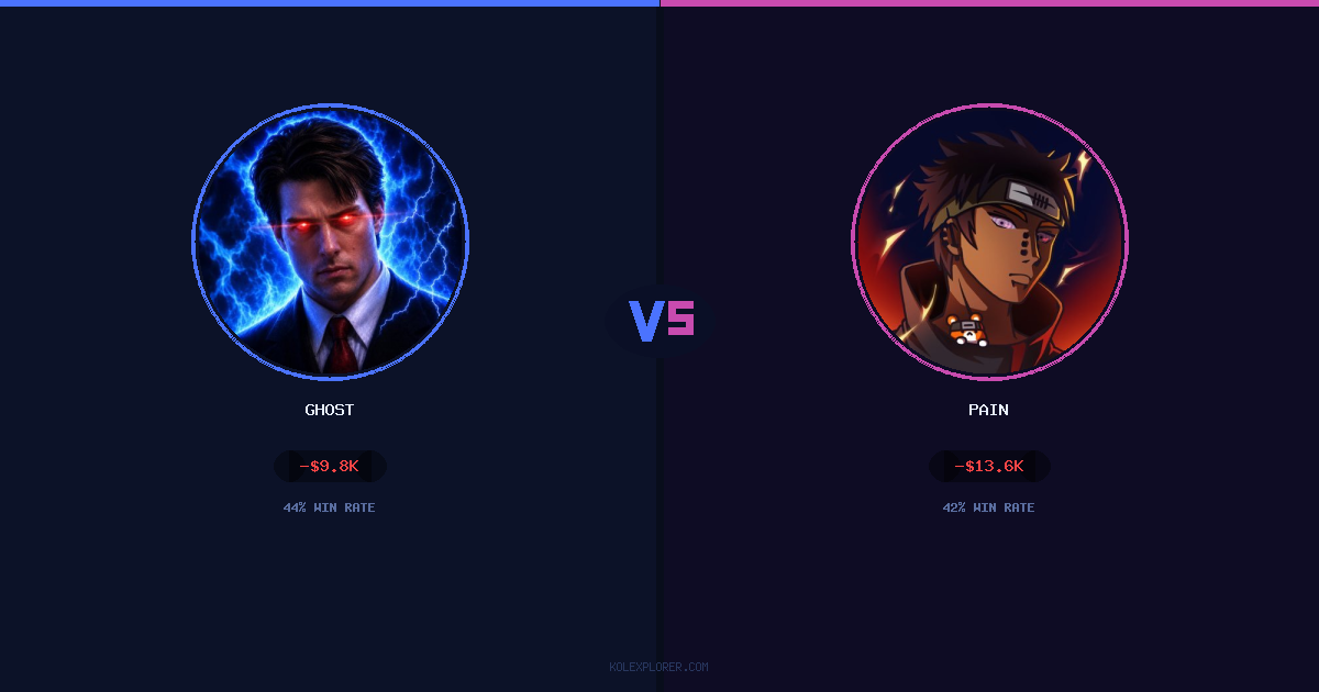 Ghost vs Pain preview