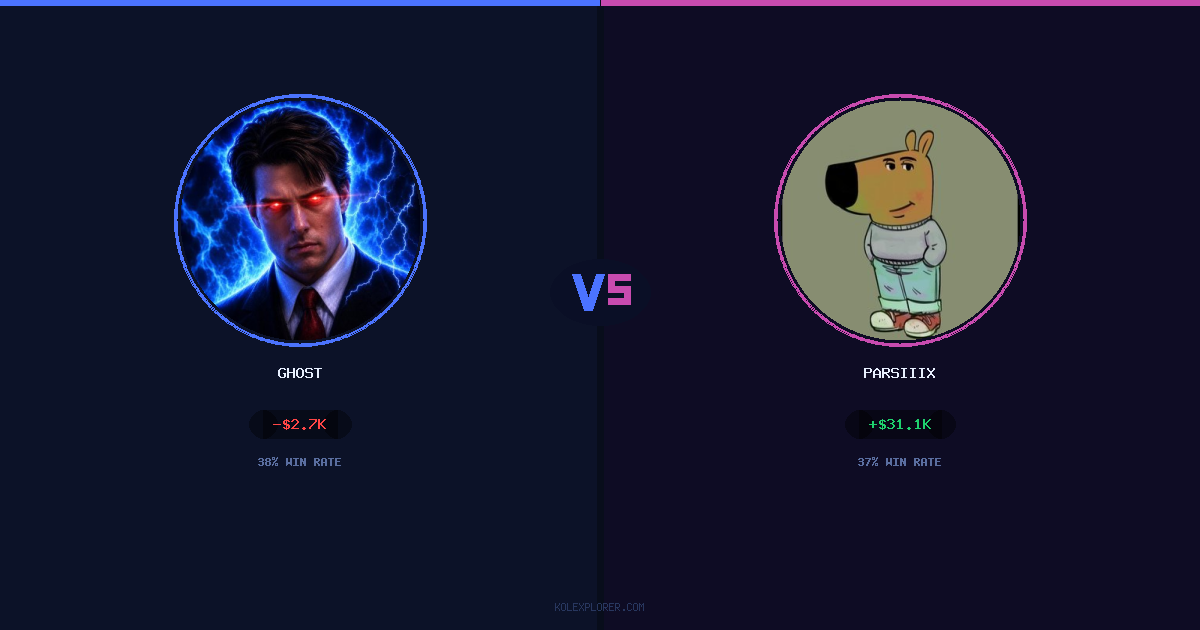 Ghost vs Parsiiix preview