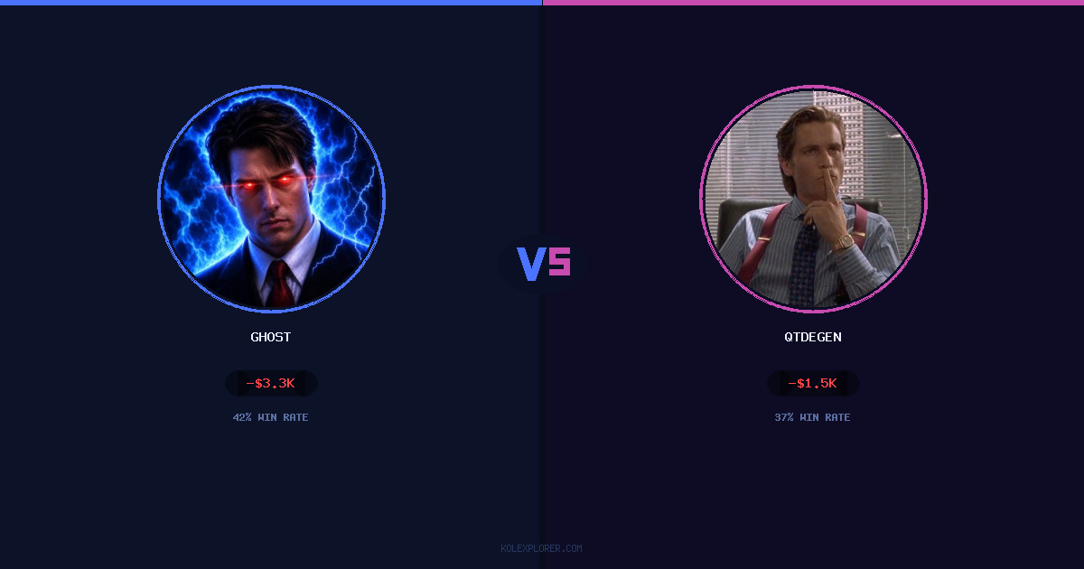 Ghost vs QTDEGEN preview