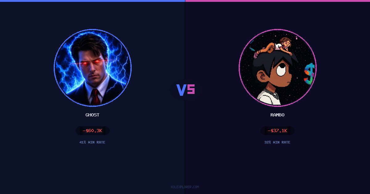 Ghost vs Rambo preview