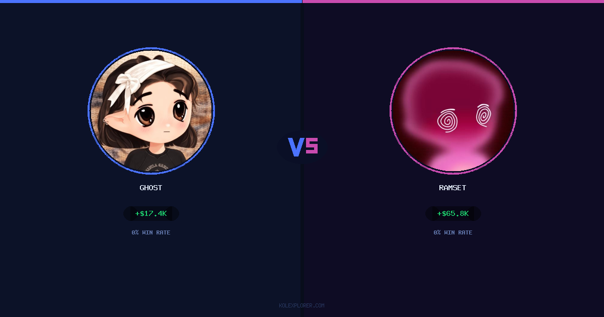 Ghost vs Ramset preview