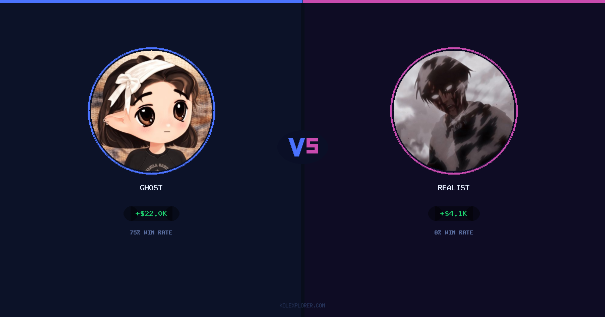 Ghost vs Realist preview