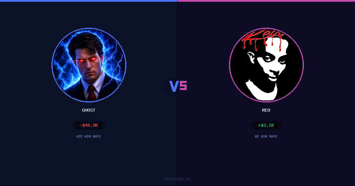 Ghost vs Red preview