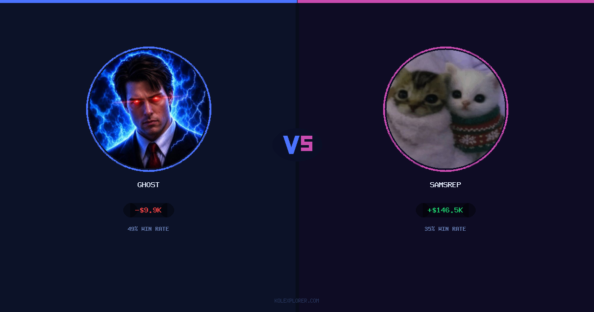 Ghost vs Samsrep preview