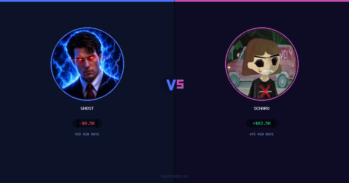 Ghost vs Scharo preview
