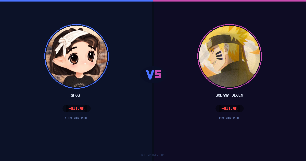 Ghost vs Solana degen preview