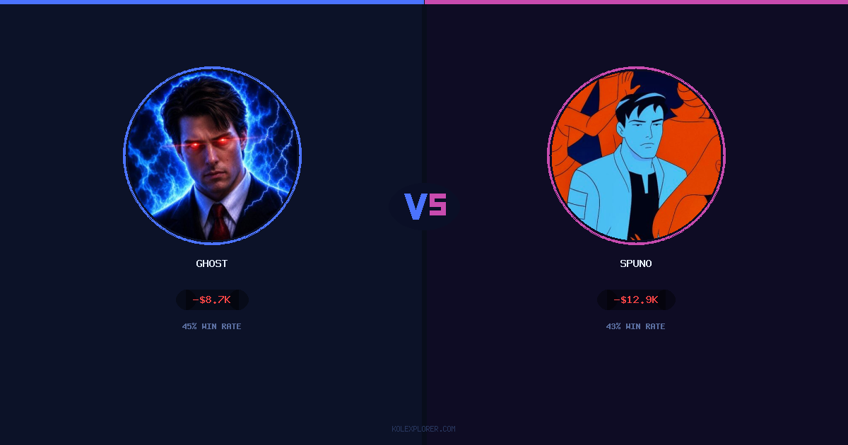 Ghost vs Spuno preview