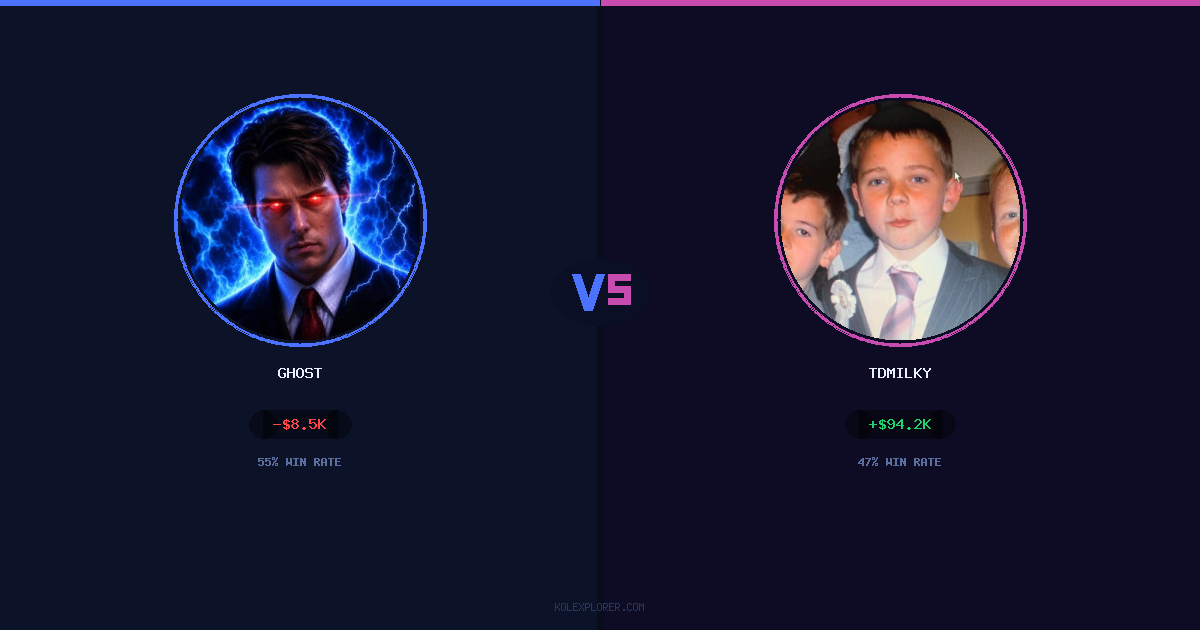 Ghost vs Tdmilky preview