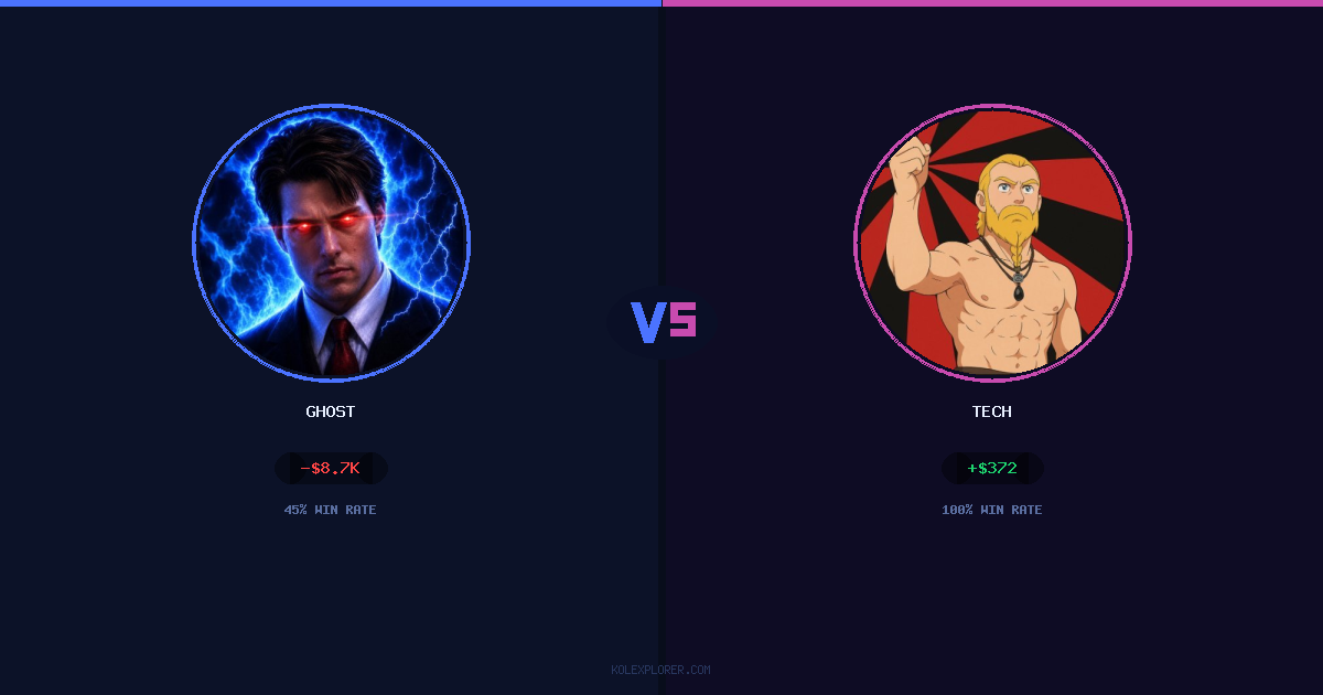 Ghost vs Tech preview