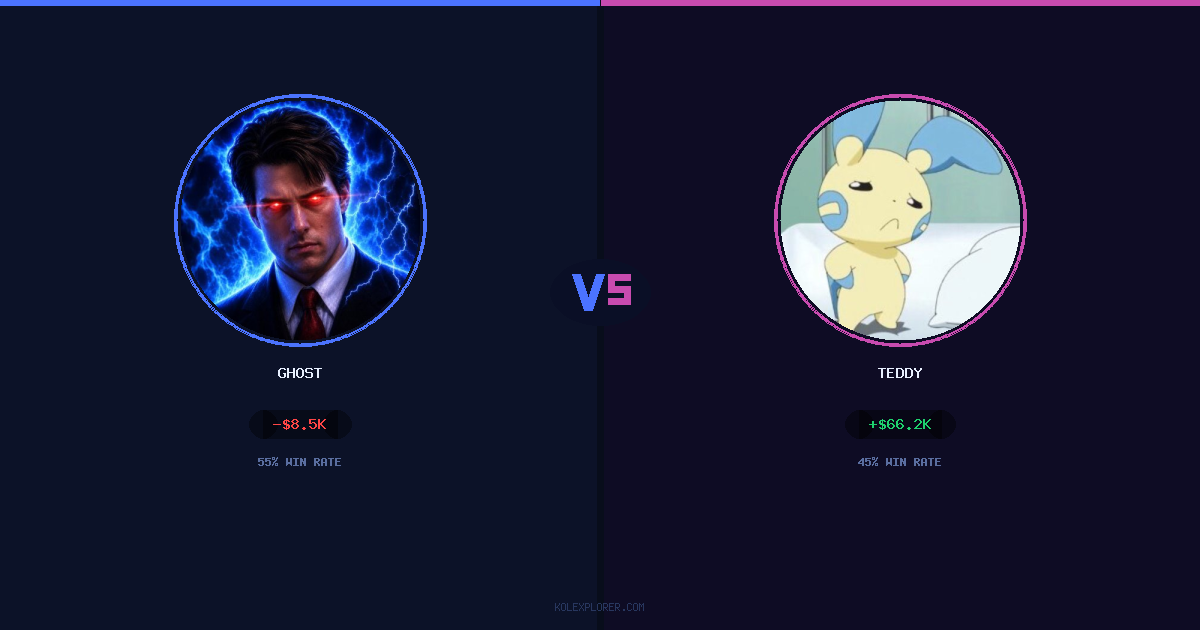 Ghost vs Teddy preview