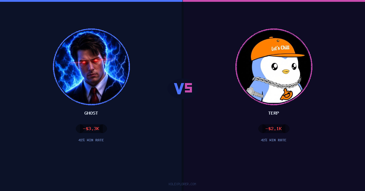 Ghost vs Terp preview